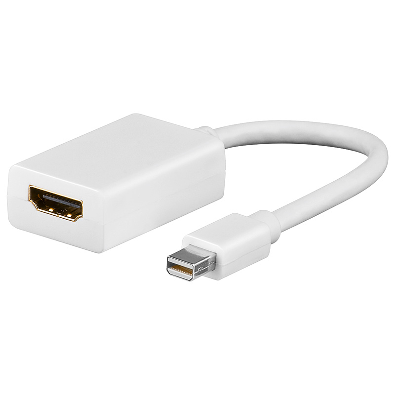 Adattatore Mini DisplayPort (Thunderbolt) a HDMI